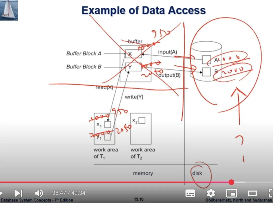 Database System 11주차 수업 자료 78