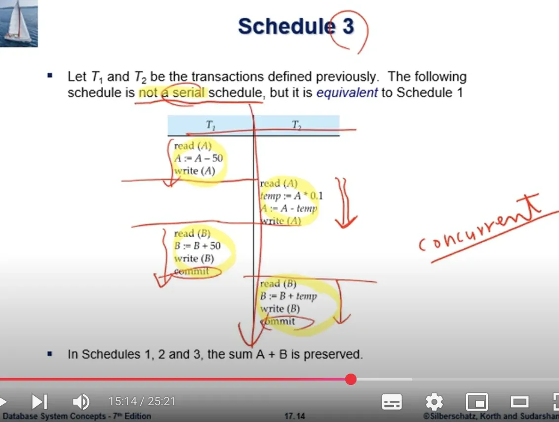 Database System 12주차 수업 자료 11