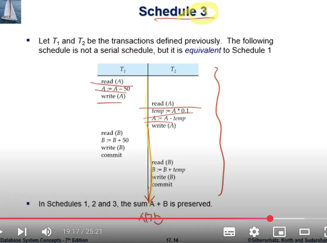 Database System 12주차 수업 자료 16