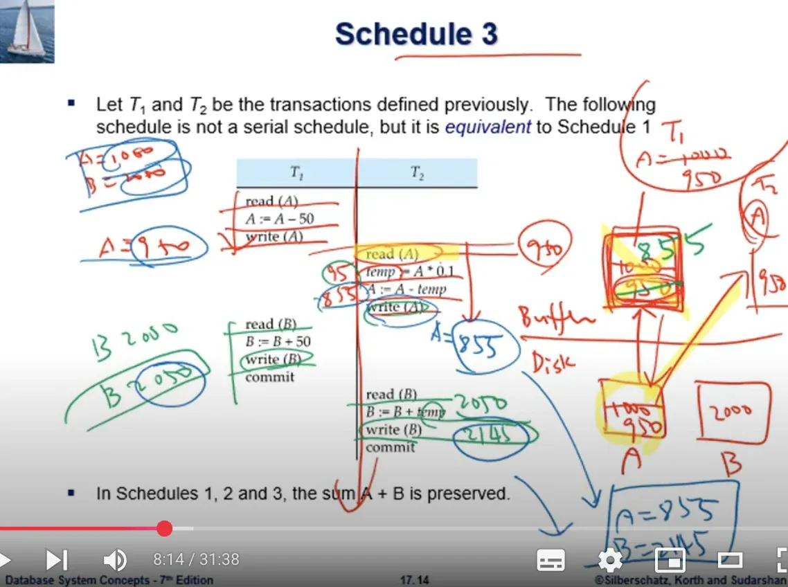 Database System 12주차 수업 자료 25