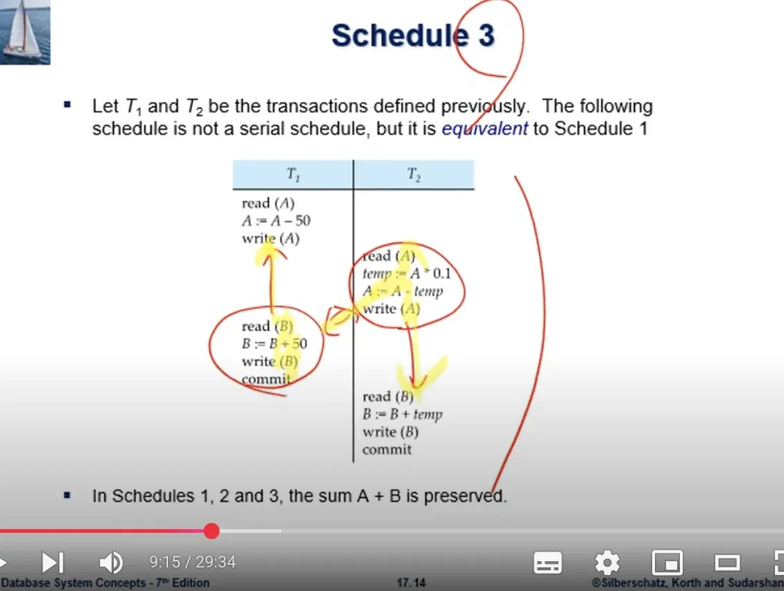 Database System 12주차 수업 자료 51