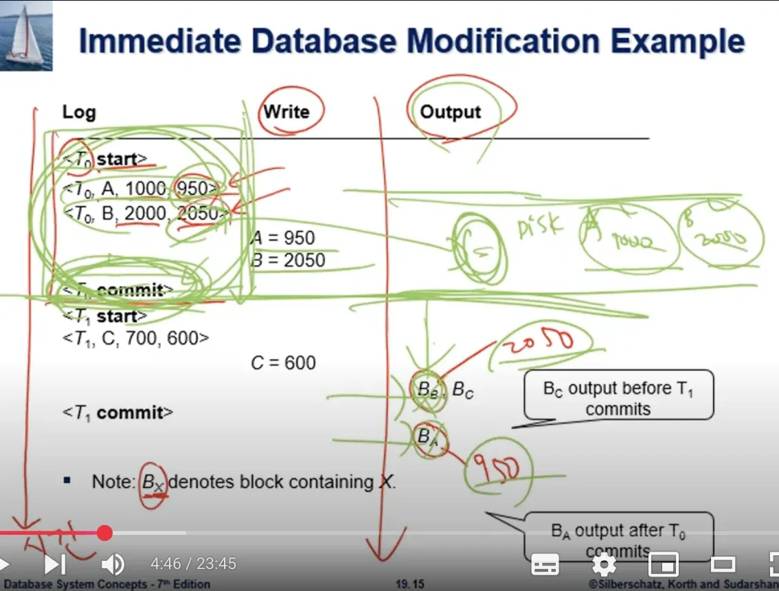 Database System 14주차 수업 자료 3