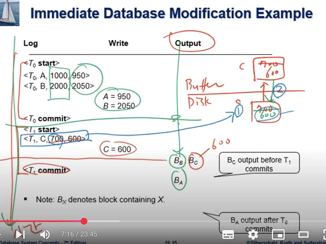 Database System 14주차 수업 자료 4