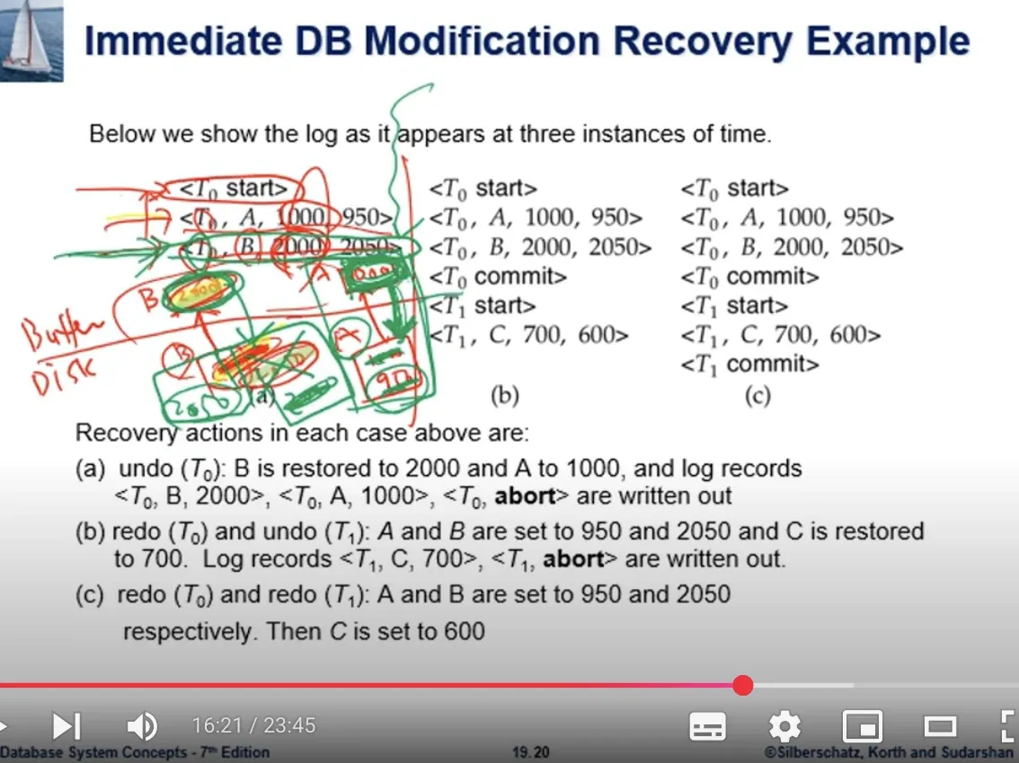 Database System 14주차 수업 자료 10
