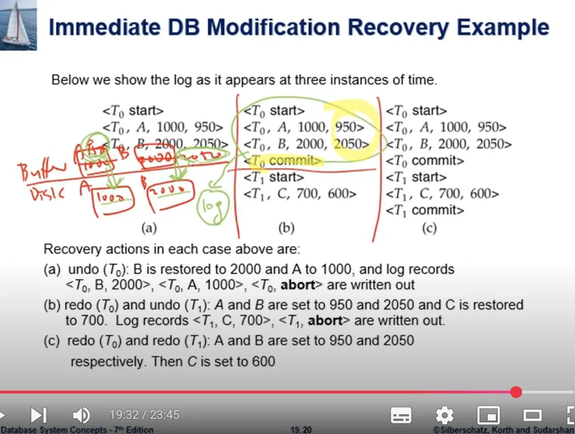 Database System 14주차 수업 자료 13