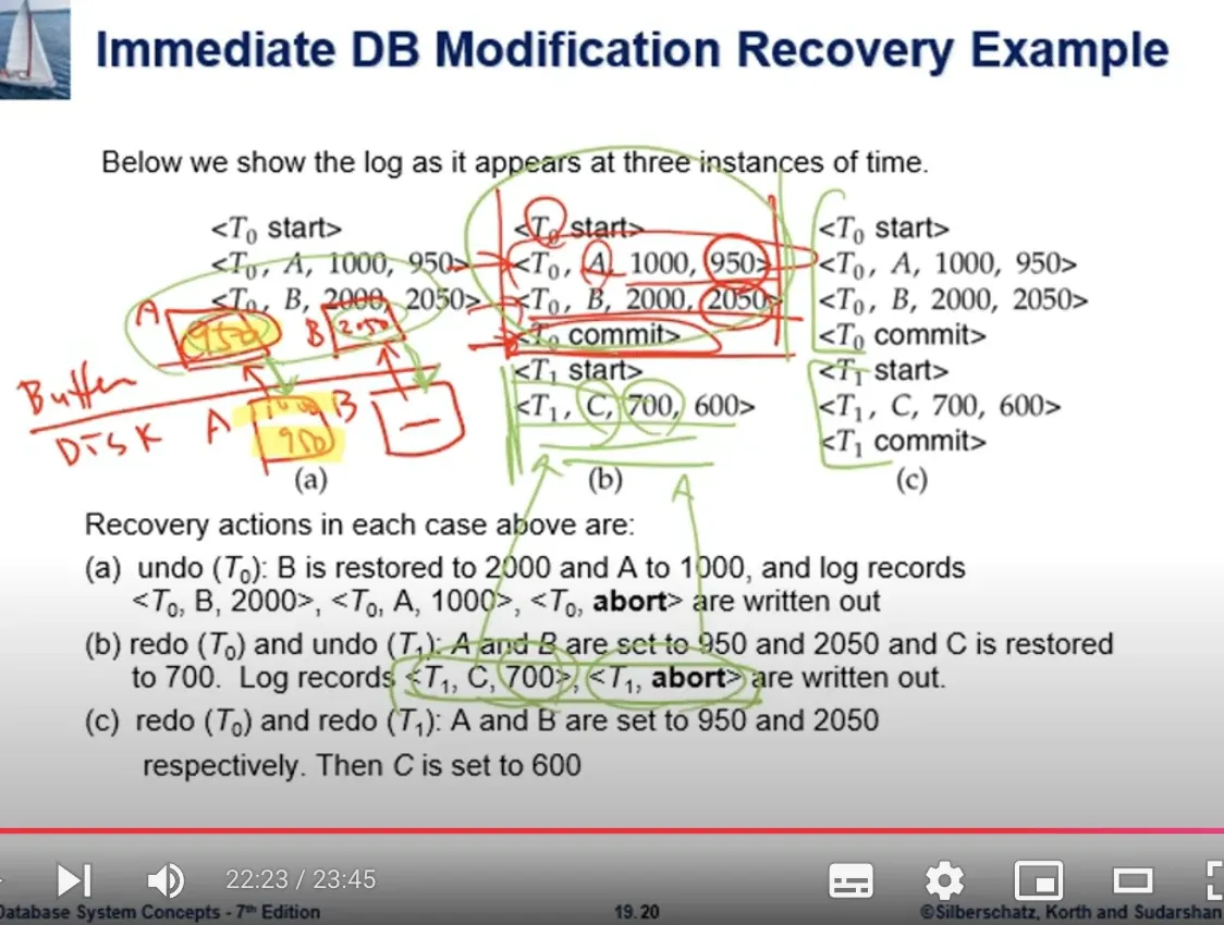 Database System 14주차 수업 자료 15