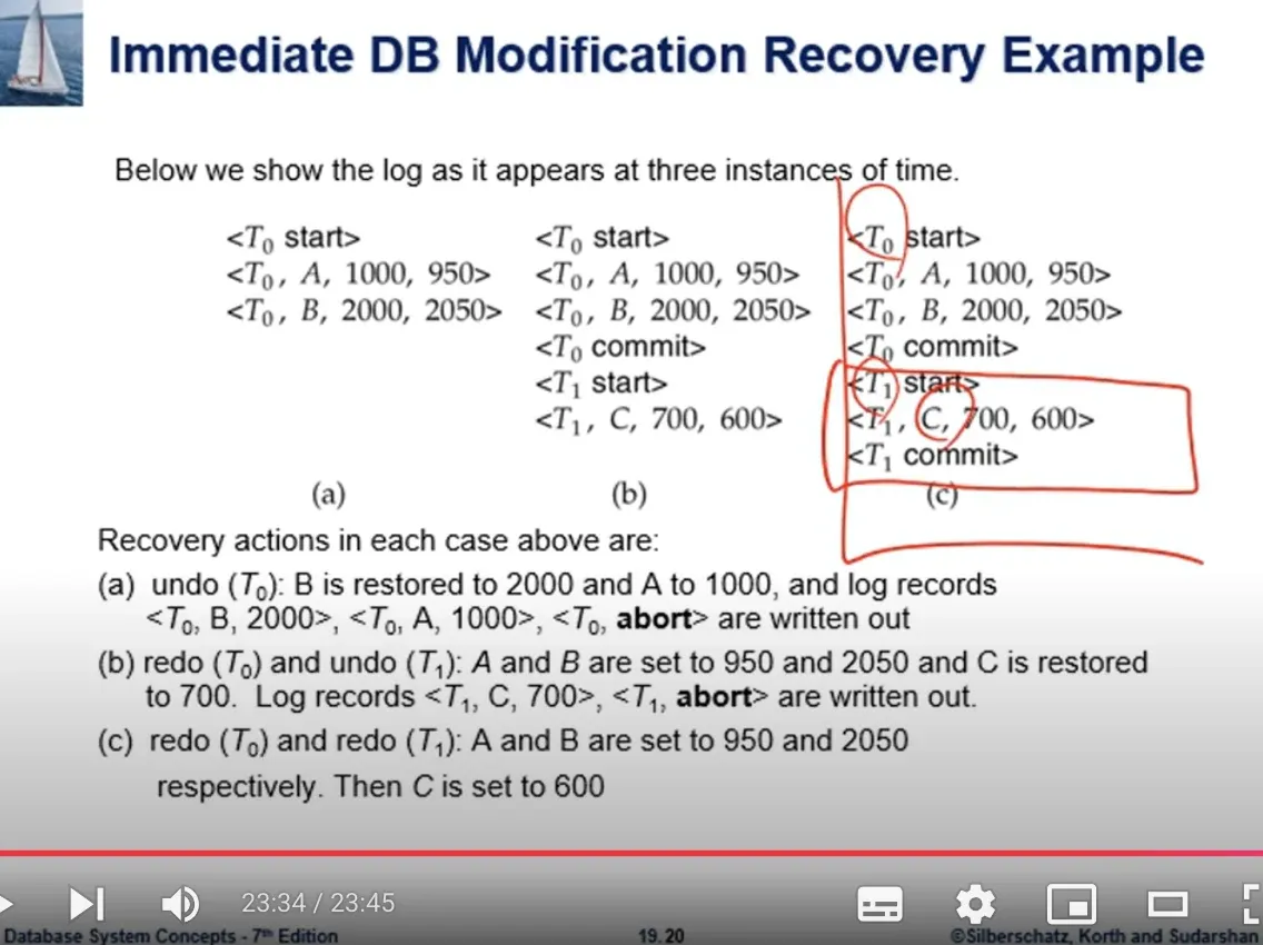 Database System 14주차 수업 자료 17