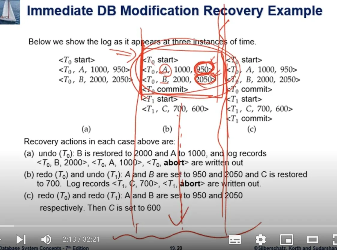 Database System 14주차 수업 자료 19